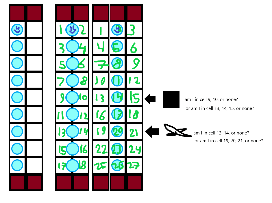 Some brainstorming material